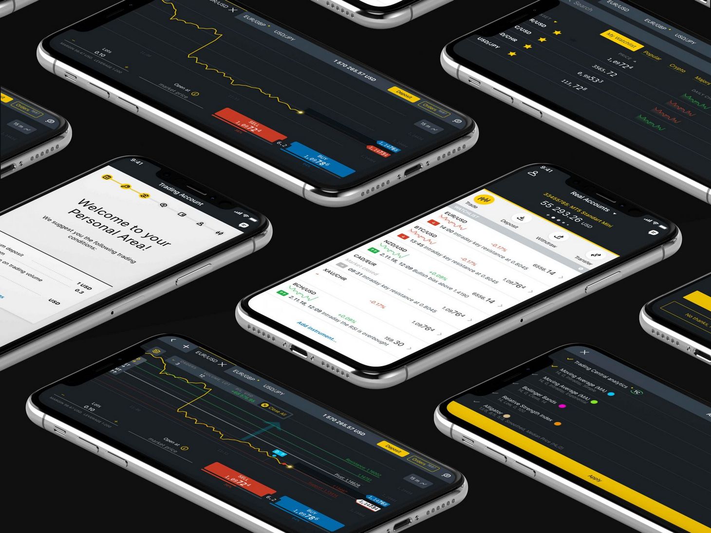 Exness Review Most Recent 2025 Review by Traders