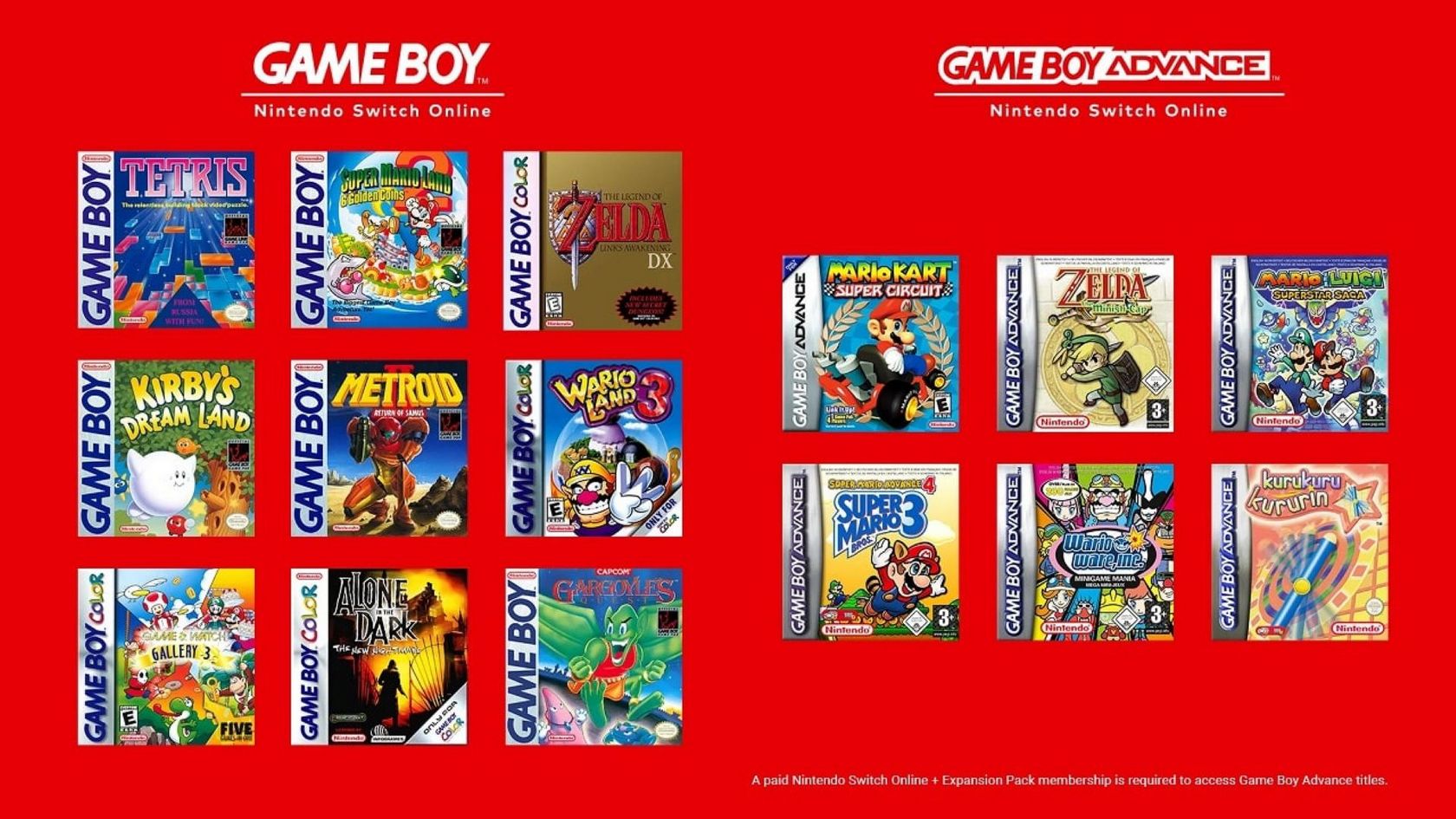 Top 10 Game Boy Breakthrough Gamings of Perpetuity